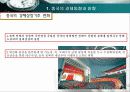 [기업분석] 중국, 세계소비의 중심 - 중국엔진집단 4페이지