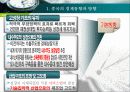 [기업분석] 중국, 세계소비의 중심 - 중국엔진집단 5페이지