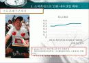 [기업분석] 중국, 세계소비의 중심 - 중국엔진집단 10페이지