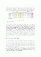 글로벌금융위기 발생원인에 대한 분석 2페이지