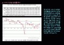부산지역 서비스산업 9페이지