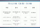 커리어로드맵 2페이지