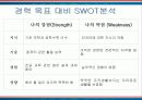 커리어로드맵 11페이지