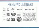 커리어로드맵 12페이지