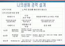 커리어로드맵 13페이지