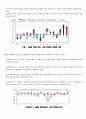 비관세무역장벽 4페이지