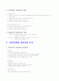 상담심리학 행동주의 인간중심 인지행동 게슈탈트 상담이론 13페이지