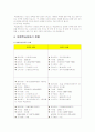 평생교육경영론레포트 9페이지