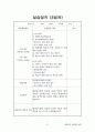 평생교육현장실습일지 31페이지