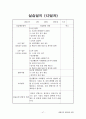 평생교육현장실습일지 47페이지