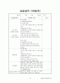 평생교육현장실습일지 54페이지