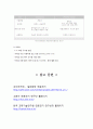 신소재와 미래기술(고체 산화물형 연료 전지) 5페이지