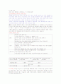 취업을위한 자기pr중간고사 4페이지