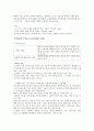 청주대 공연예술과일상생활-중간고사 25페이지