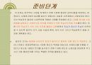 산업교육방법론 -사례연구방법 9페이지