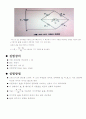 [예비보고서] 휘트스톤 브리지 (Wheatstone bridge) 2페이지