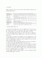 가드너(Gardner)의 다중지능이론에 대해 설명하시오. 2페이지