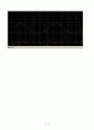 ch3 transistor 2페이지