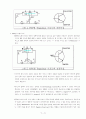 ch3 transistor 5페이지