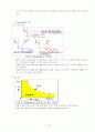 ch3 transistor 6페이지