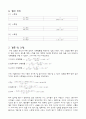 선팽창 계수 측정 실험 6페이지