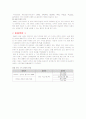 [인터넷창업론] 네이버 NHN 인터넷창업 5페이지