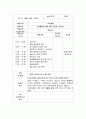 건동대-사회복지현장실습일지(3주,15일분) 10페이지