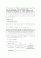 유전 및 염색체 이상 질병들 조사 4페이지