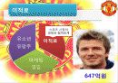 맨체스터유나이티드 마케팅, 경영분석 11페이지