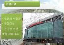 맨체스터유나이티드 마케팅, 경영분석 13페이지