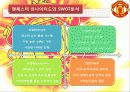 맨체스터유나이티드 마케팅, 경영분석 24페이지