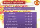 맨체스터유나이티드 마케팅, 경영분석 29페이지