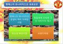 맨체스터유나이티드 마케팅, 경영분석 36페이지