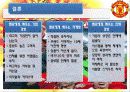 맨체스터유나이티드 마케팅, 경영분석 37페이지