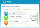 성인질환과 운동처방 - 골다공증osteoporosis 27페이지