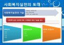인간행동과 사회환경 총론 8페이지