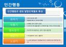 인간행동과 사회환경 총론 12페이지