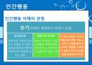 인간행동과 사회환경 총론 13페이지