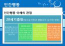 인간행동과 사회환경 총론 14페이지