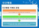 인간행동과 사회환경 총론 15페이지