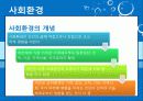 인간행동과 사회환경 총론 19페이지