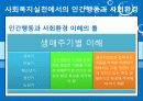 인간행동과 사회환경 총론 26페이지