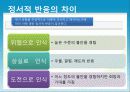 위기개입 모델 8페이지