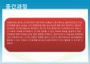 위기개입 모델 14페이지