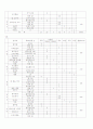 단체급식식단 3페이지