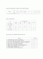 유아 식단 (만 4세) 3페이지