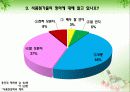 [식품영양학과] 식품첨가물 안전한가요? 11페이지