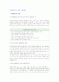 국제협상자의 자질과 국제협상팀의 구성, 국제협상 팀원의 자격요건 2페이지