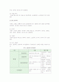 [하역관리] 하역의 의의와 요소, 원칙, 분류(유형) 및 하역비관리 9페이지