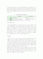 도요타생산시스템 4페이지